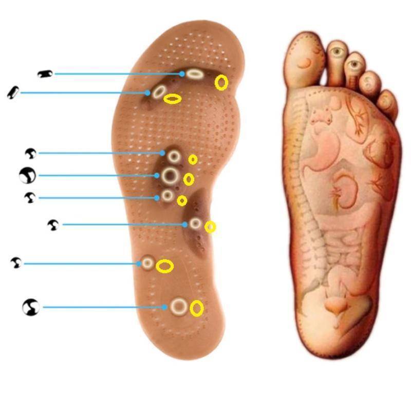 DESTOCKAGE : SlimFeet™ - Semelles magnétiques et d'acupression | Douleurs articulaires et métabolisme